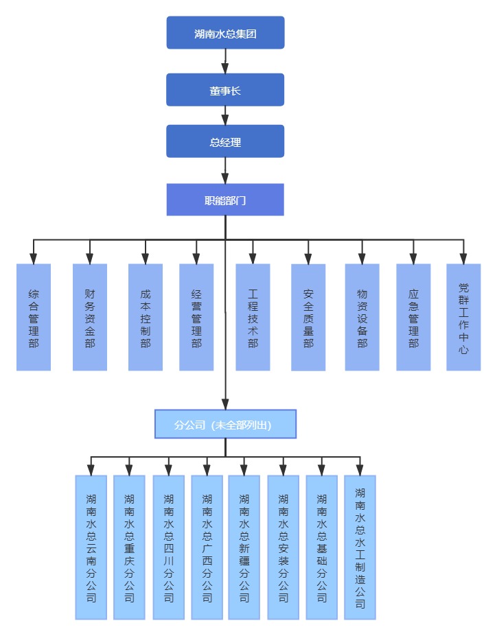 微信图片_20211108165457.jpg